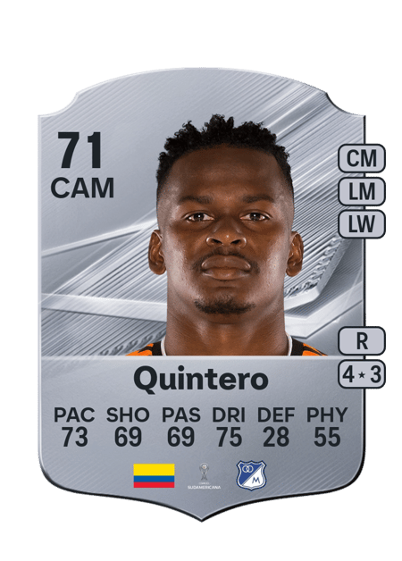 Carte de Darwin Quintero