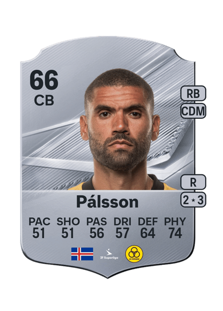 Carte de Victor Pálsson