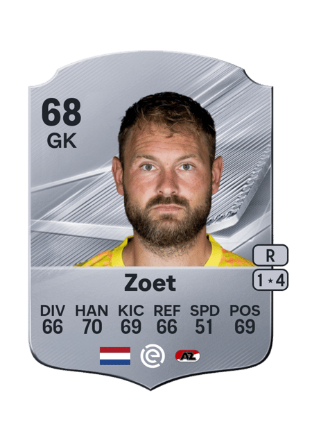 Carte de Jeroen Zoet
