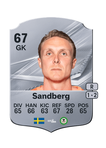 Carte de Marcus Sandberg