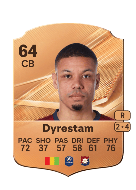 Carte de Mikael Dyrestam
