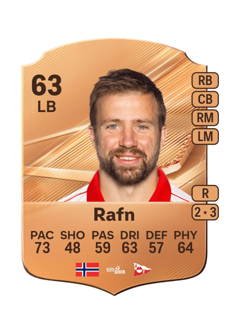 Carte de Simen Rafn