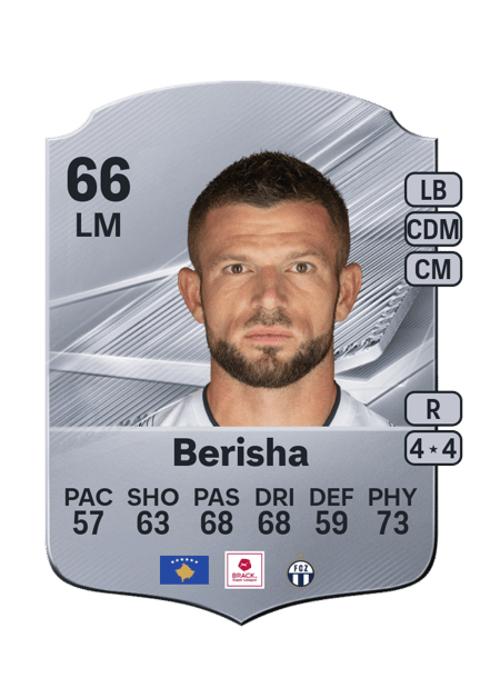 Carte de Valon Berisha