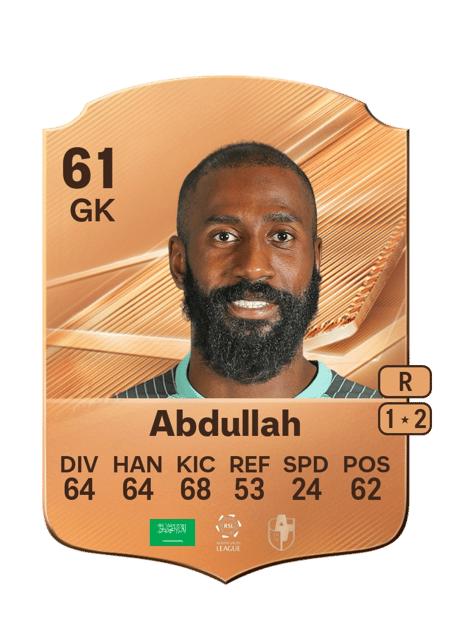 Carte de Waleed Abdullah