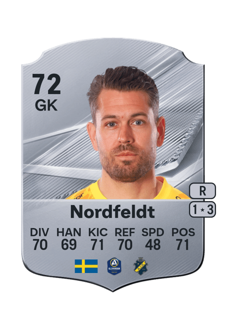 Carte de Kristoffer Nordfeldt