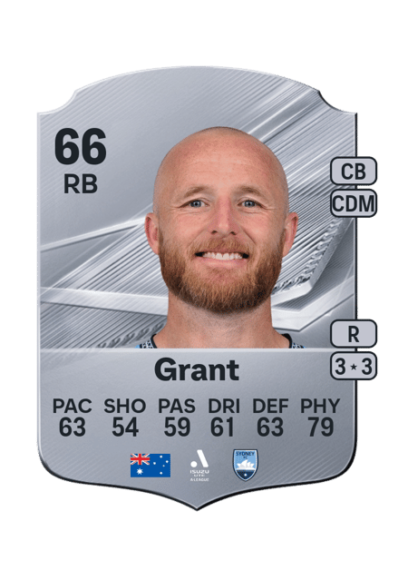 Carte de Rhyan Grant