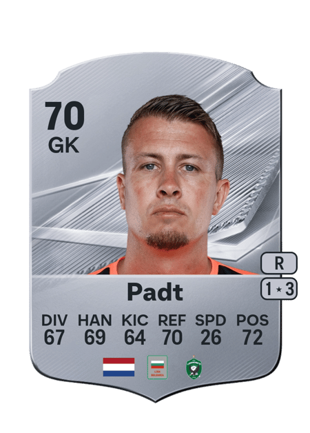 Carte de Sergio Padt