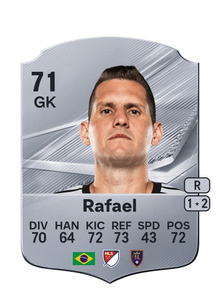 Carte de Rafael