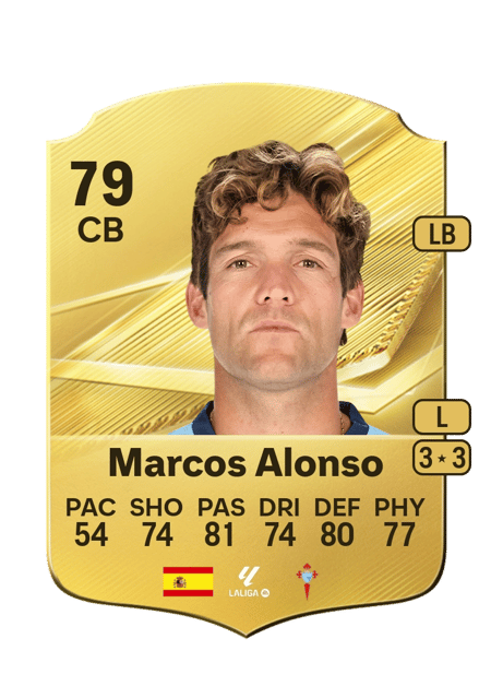Carte de Marcos Alonso