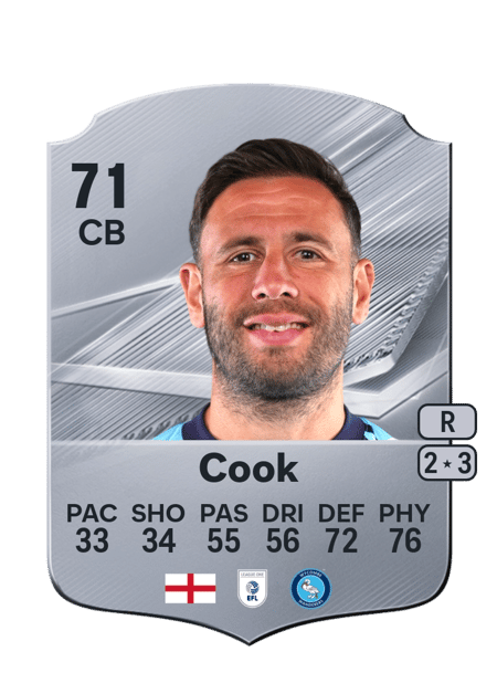 Carte de Steve Cook