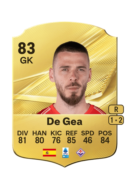 Carte de De Gea