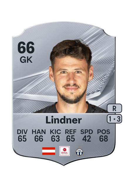 Carte de Heinz Lindner