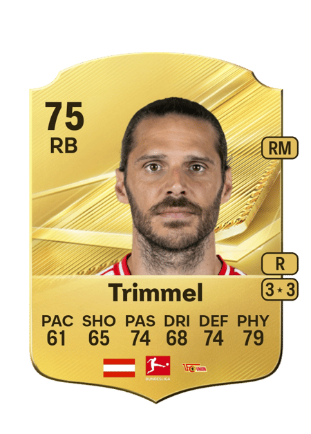Carte de Christopher Trimmel