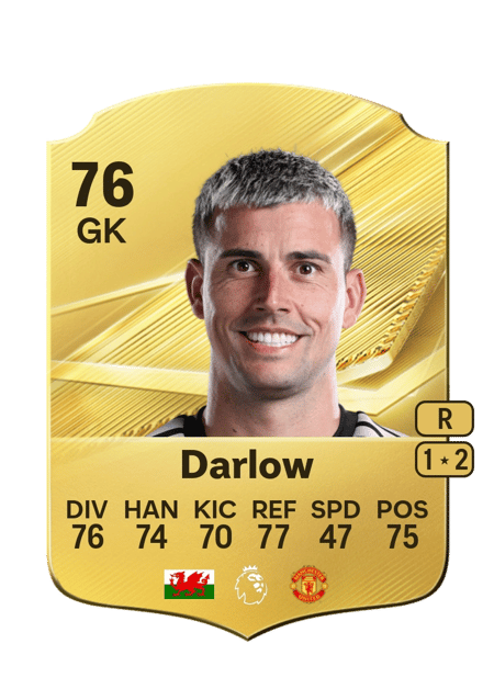 Carte de Karl Darlow
