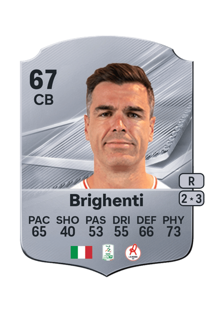 Carte de Nicolò Brighenti