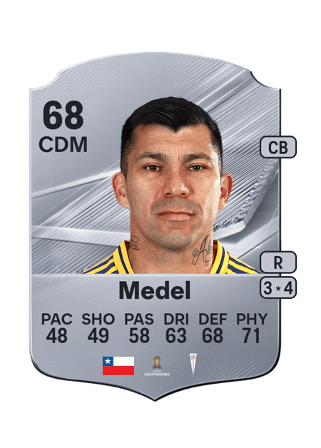 Carte de Gary Medel
