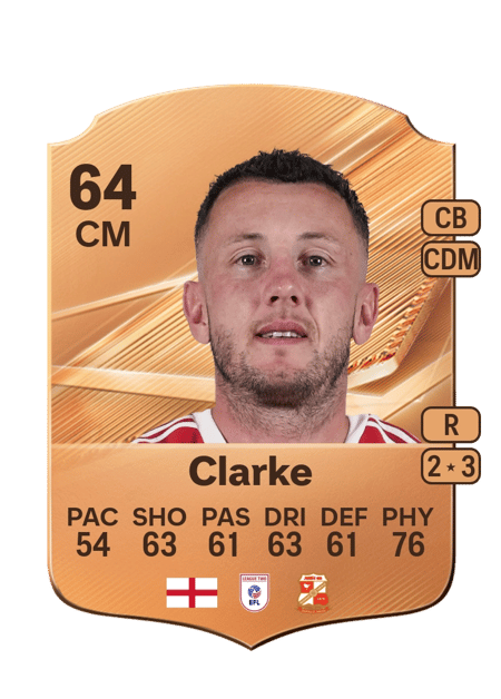 Carte de Ollie Clarke