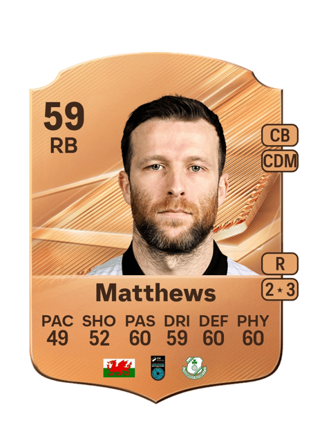 Carte de Adam Matthews