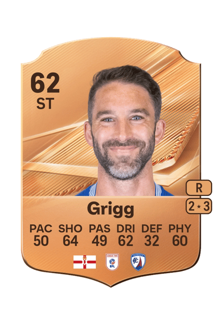 Carte de Will Grigg