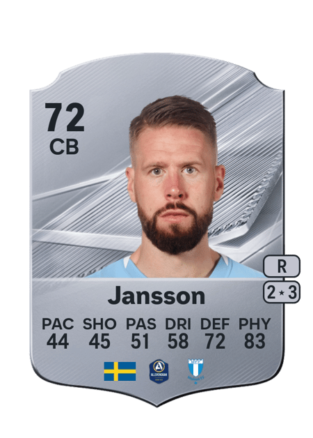 Carte de Pontus Jansson