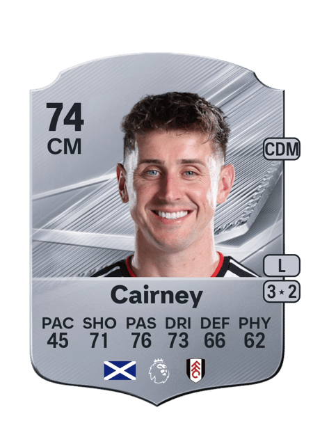 Carte de Tom Cairney