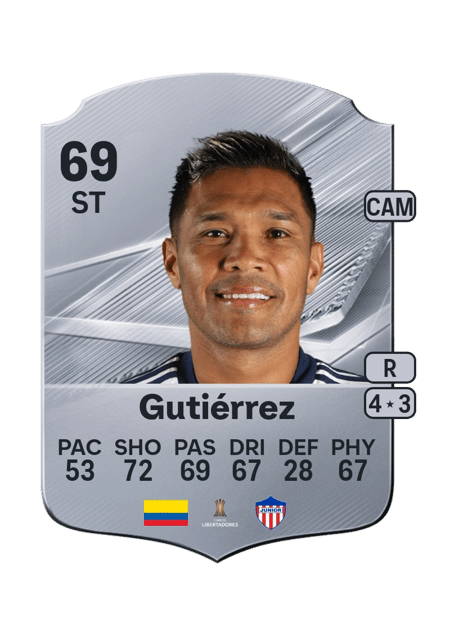 Carte de Teófilo Gutiérrez