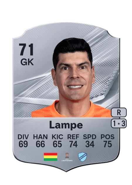 Carte de Carlos Lampe