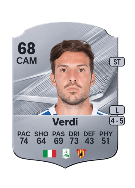 Carte de Simone Verdi