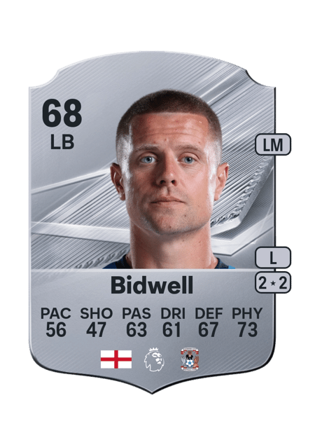 Carte de Jake Bidwell