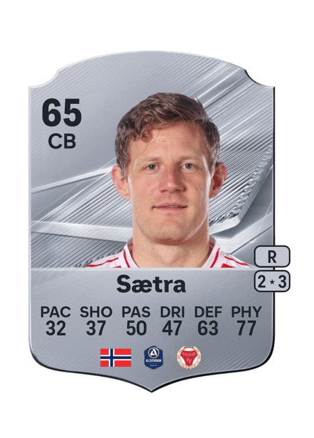 Carte de Lars Sætra