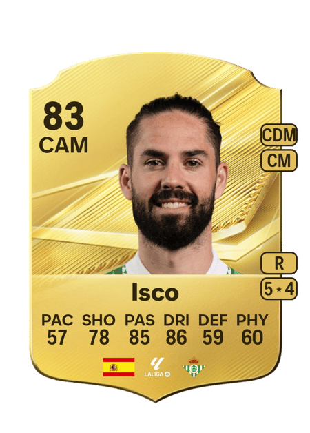 Carte de Isco