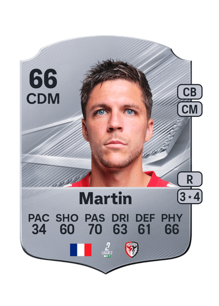 Carte de Jonas Martin