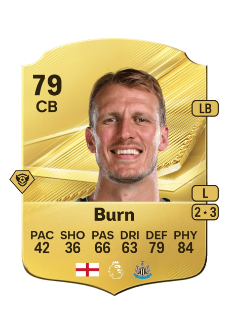 Carte de Dan Burn