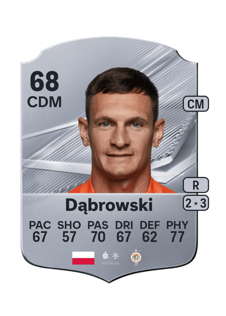 Carte de Damian Dąbrowski