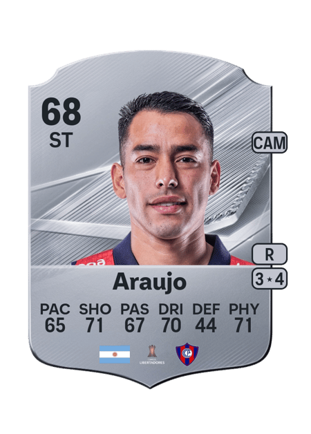Carte de Sergio Araujo
