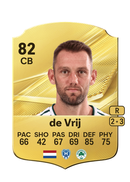 Carte de Stefan de Vrij