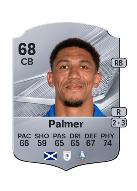 Carte de Liam Palmer