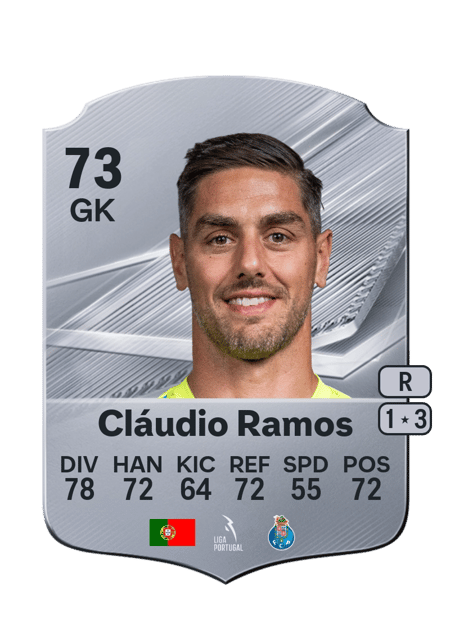 Carte de Cláudio Ramos
