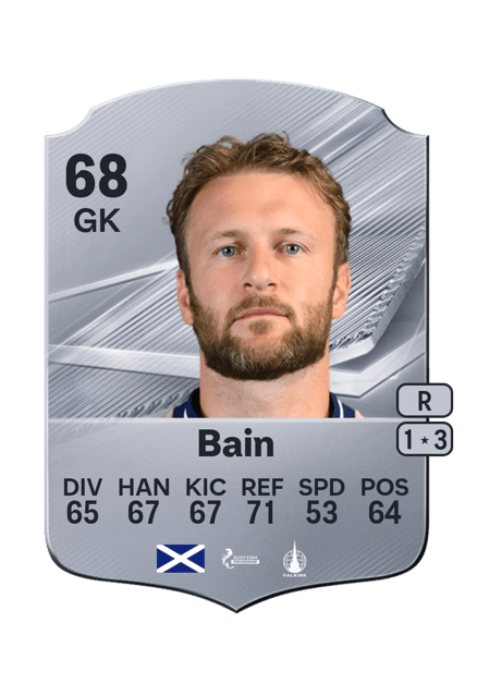 Carte de Scott Bain