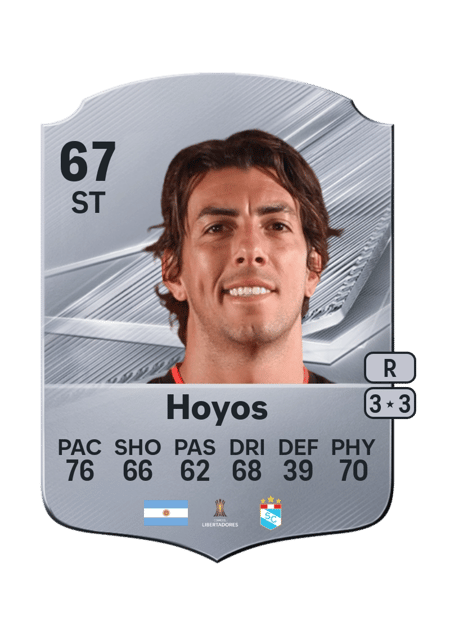 Carte de Michael Hoyos