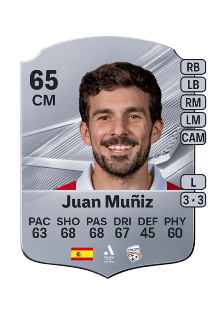 Carte de Juan Muñiz