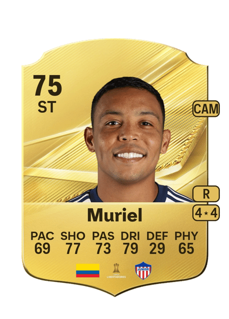 Carte de Luis Muriel