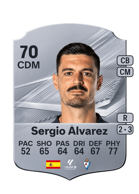 Carte de Sergio Álvarez