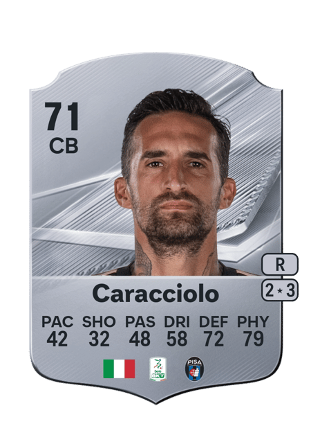 Carte de Antonio Caracciolo