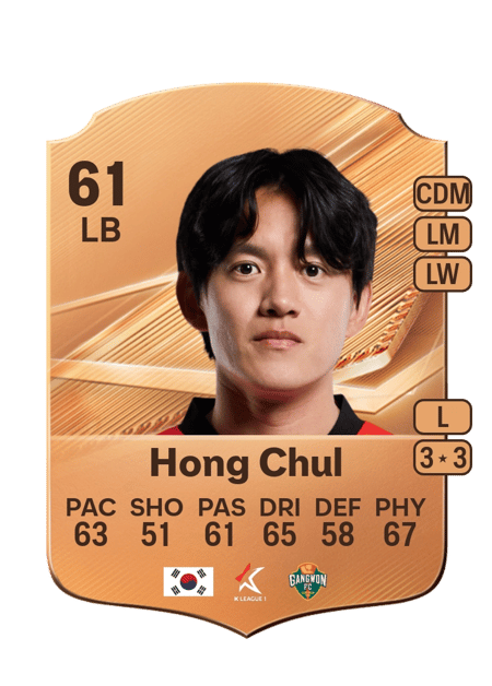 Carte de Hong Chul