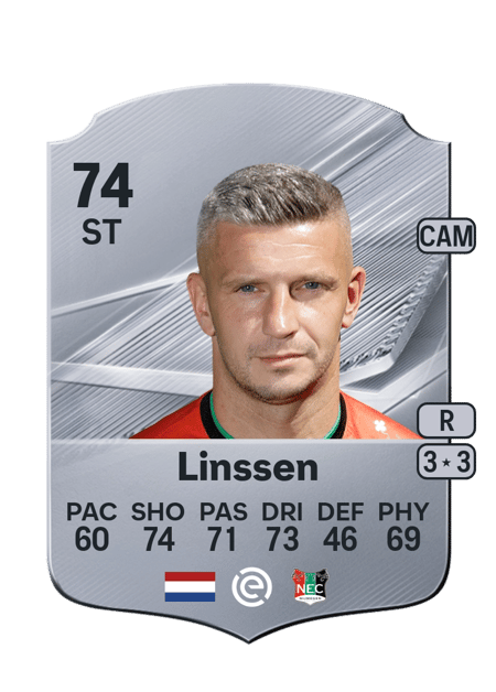 Carte de Bryan Linssen