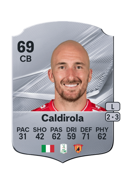 Carte de Luca Caldirola