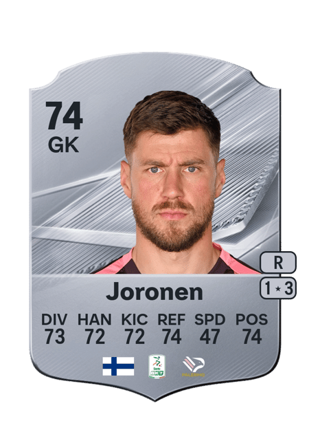 Carte de Jesse Joronen