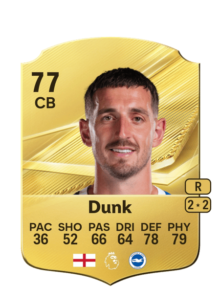 Carte de Lewis Dunk