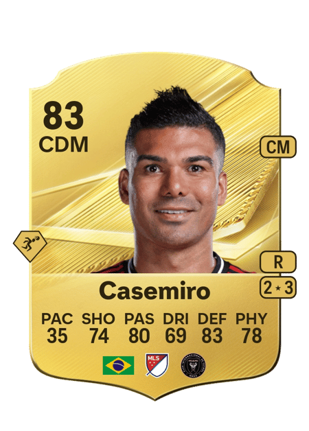 Carte de Casemiro